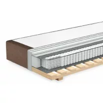 Boxspring ágyalap