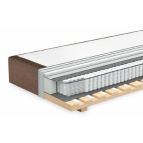 Seattle Dream ágyalap - Rugalmas Boxspring 