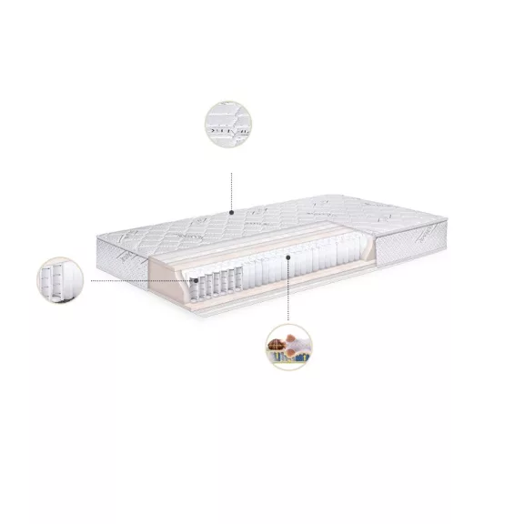 Silver Exclusive zsákrugós matrac 90x190 (Egyedi méret)